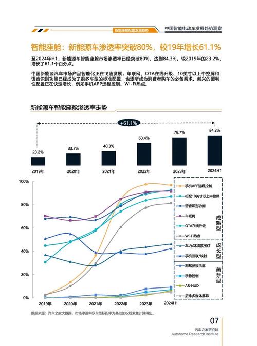 广州248起亚对未来市场的预测，名爵汽车品牌文化的传播